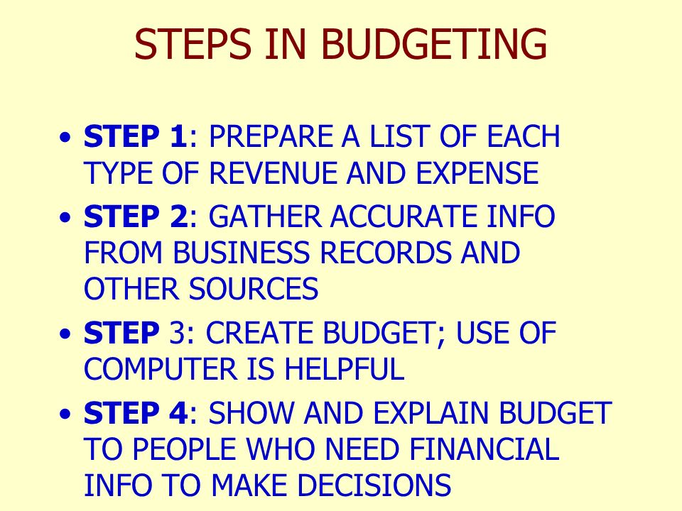 What information is needed in order to prepare a cash budget?